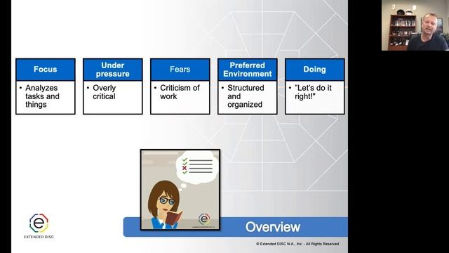 Mini Webinar: C-style Overview смотреть онлайн