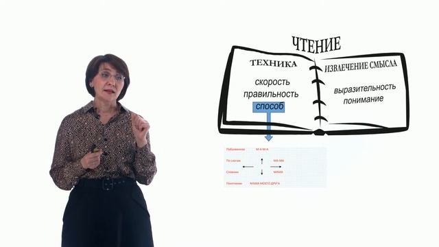 О выборе школы, учителя и дополнительного образования для ребенка