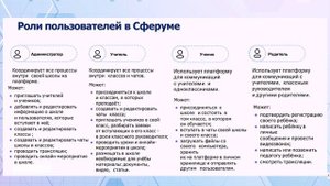 ИКОП Сферум в школе