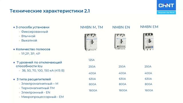 Силовые автоматические выключатели 0.4 кВ на доступном в России оборудовании смотреть онлайн