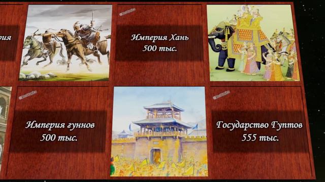 Самые Могущественные Империи | Сравнение смотреть онлайн