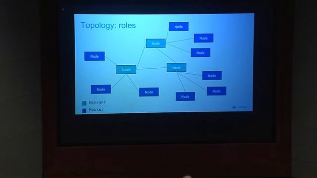 DevsOpsDays Boise 2016 - Jeff Anderson - New Docker Features for Orchestration and Clusters смотреть онлайн
