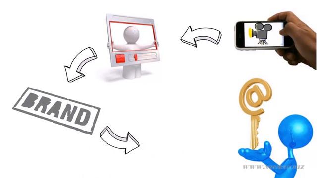 Франшиза на видео коммуникацию (ПАРТНЕРЫ) смотреть онлайн