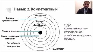 Отрывок из выступления Сергея Чмелева