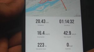 Нужен ли велокомпьютер, когда есть телефон?/ Велокомпьютер CYCPLUS M2 / Как похудеть на велосипеде?