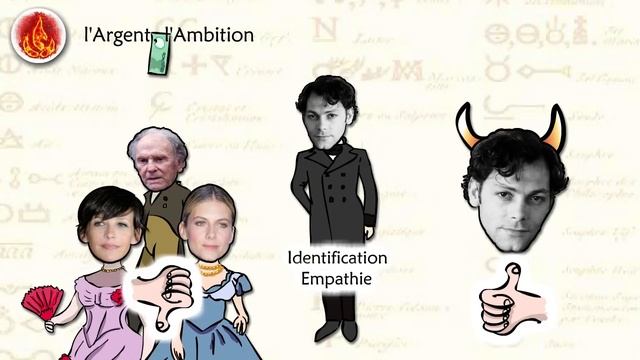 "le Père Goriot", d'Honoré de Balzac (Alchimie d'un roman n°57) смотреть онлайн