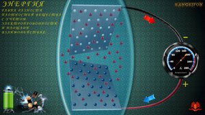 Откуда энергия ...