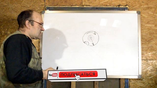 Как работать болгаркой. Меры предосторожности.