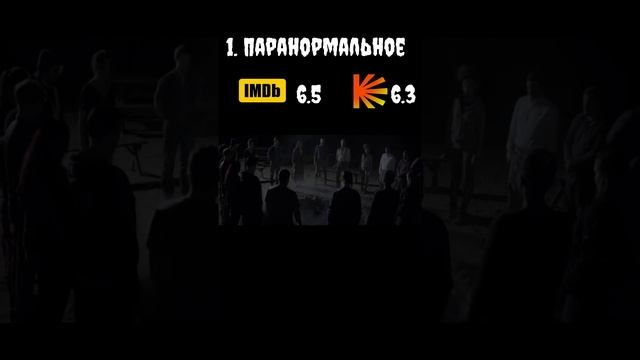 ФИЛЬМЫ УЖАСОВ В ДУХЕ ГОВАРДА ЛАВКРАФТА НОВЫЕ УЖАСЫ #лавкрафт #shorts #кино #фильмы #топ