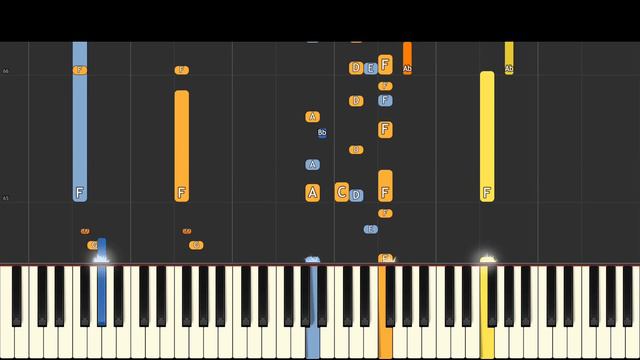 Tigry Theme - Piano Cover Remix - Piggy Roblox смотреть онлайн