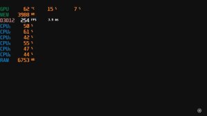 Тест RDR 2 i5-9400F - GTX 1060 6Gb - 8GB (1080p)