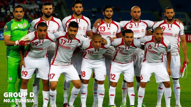 Fifa Worldcup Teams смотреть онлайн