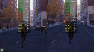 GTX 1060 vs RTX 2060 SUPER | Test In 15 Latest Games | 2023