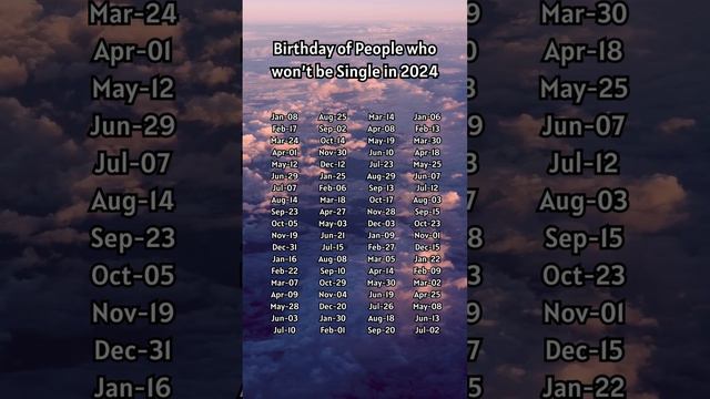 Birthday of People who won’t be Single in 2024