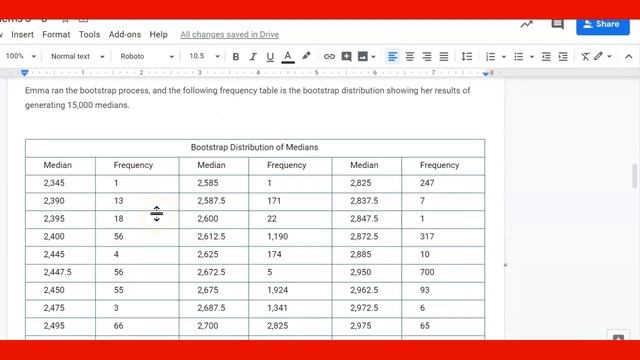 AP Stats Bootstrap Median Problem смотреть онлайн