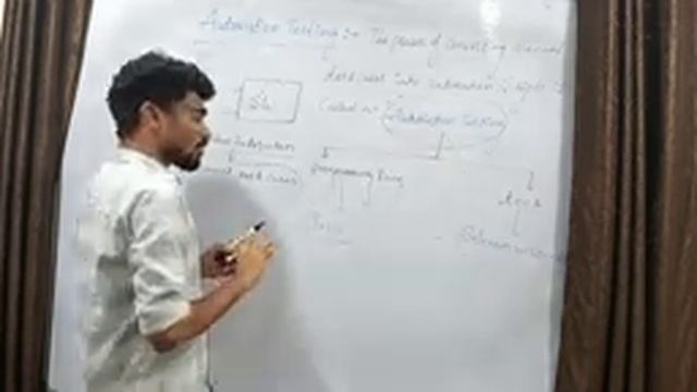 What is Automation Testing? | Java Selenium Architecture | What are the tools will use in Automatio