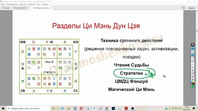 Виды использования Ци Мэнь. Особенности  применения. Ошибки и бонусы.