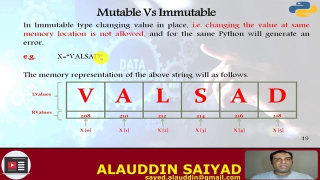 DATA HANDLING IN PYTHON смотреть онлайн
