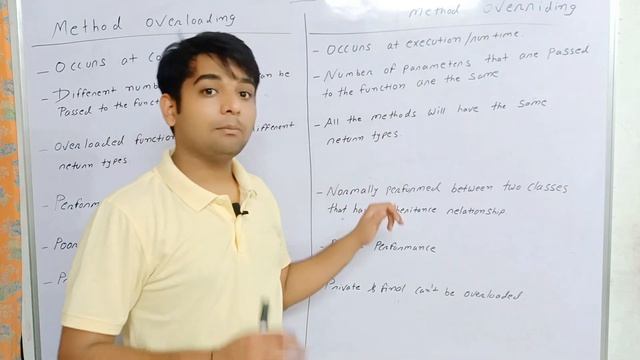 Method Overloading And Method Overriding | JAVA | Hindi