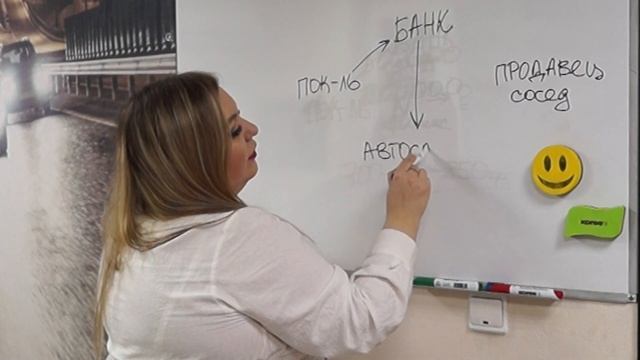 Покупка поддержанного автомобиля в автокредит у частника. Так можно что ли?