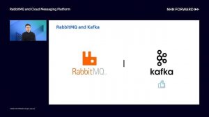 [NHN FORWARD 2020] RabbitMQ and Cloud Messaging Platform