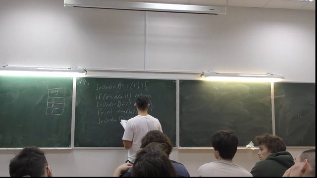 Shmelkin D. A. Algorithms as Math Research. Seminar. 23.03.2023 смотреть онлайн