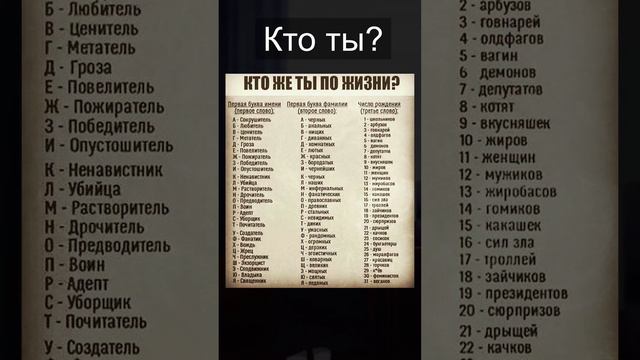 Кто ты? #мем