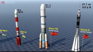 Космические ракеты. Сравнение размеров космических ракет. Модель.