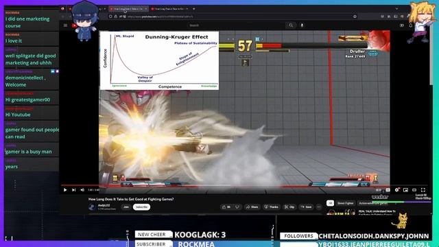 HOW LONG Does it take to GIT GUD at fighting games? смотреть онлайн