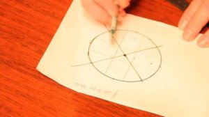 как разделить круг на 4 равные части