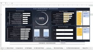 How to Use the Risk Management Tool(Risk Register, Risk Control Tracker & Risk Management Dashboard