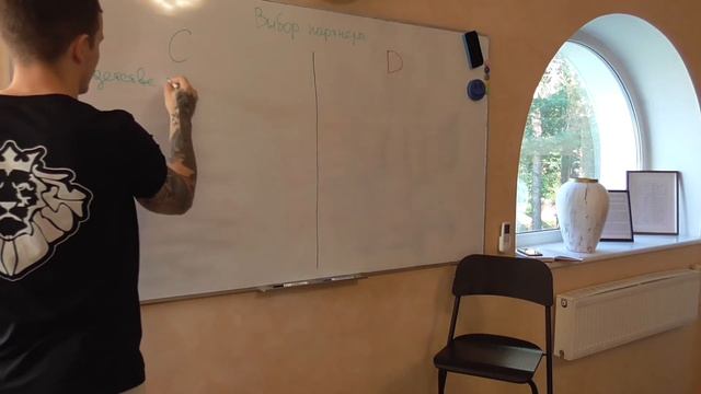 Выбор партнёра. Лекция.