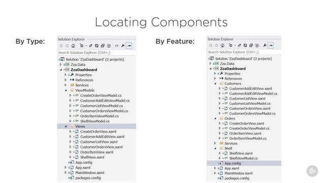 03. Locating MVVM Components