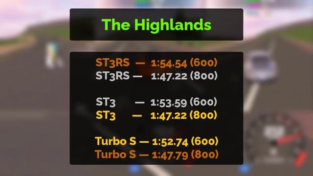 (OUTDATED) What's The Best Nimbus? - Roblox Drive World смотреть онлайн