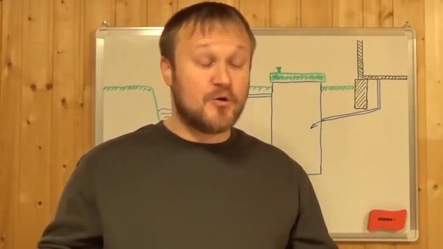 Выбор септика и стоимость под ключ