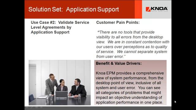 Solutions For Application Support With User Experience Management: User Experience Monitoring смотреть онлайн