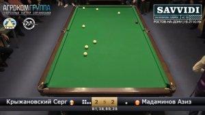 Savvidi 2019 - ФИНАЛ - Крыжановский Сергей - Мадаминов Азиз (трансляция с трех камер)