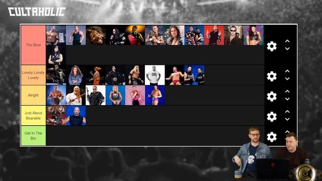 TIER LIST: WWE Attitude Era Roster смотреть онлайн