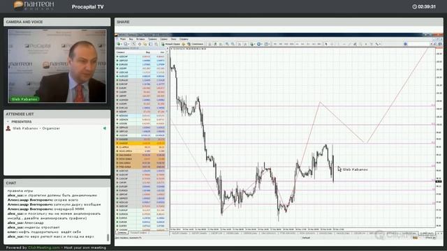 Ежедневные Live брифинги c Глебом Кабановым (20.03.2014) смотреть онлайн