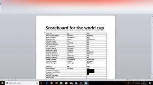 Scoreboard for the world cup (Game 1's) (FIFA and Real)