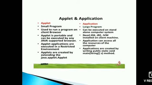 FEATURES OF JAVA смотреть онлайн