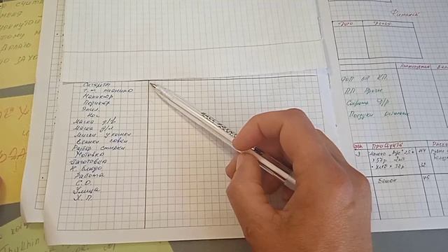 Планирование. Таблицы. #ежедневник#планирование