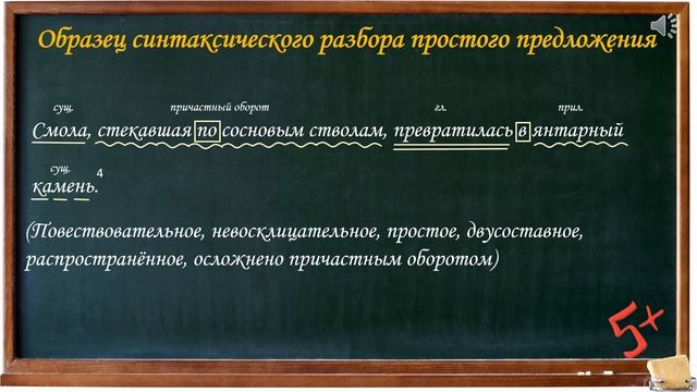 Синтаксический разбор простого предложения 7 класс