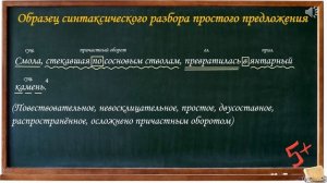 Синтаксический разбор простого предложения 7 класс
