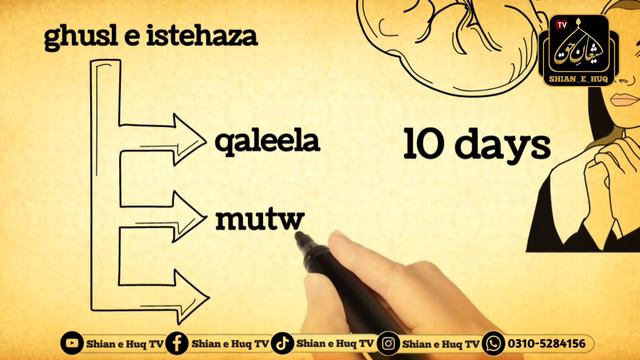 ghusal e haiz | nafas | istehaza ka tarika shia | hez nifas by fiqah e jafria смотреть онлайн