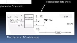 Using a Thyristor (TRIAC) to Switch AC Line Power