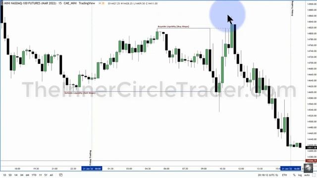 ICT Mentorship Episode 2 на русском