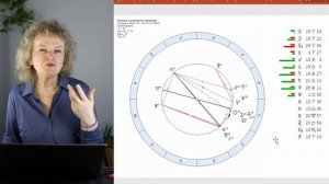 Солнечное затмение 8 апреля 2024, особенности и перспективы. Часть 1