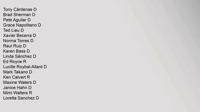 Susan Davis (politician) смотреть онлайн