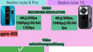 Xiaomi redmi note 10 vs redmi note 8 Pro